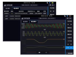 便攜式電能質量分析儀